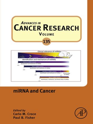 cover image of miRNA and Cancer